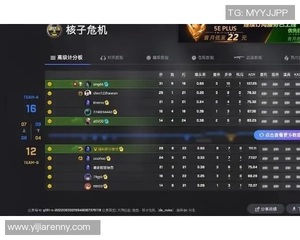 CSGO技术排行榜最新出炉TES战队荣登第七名引发热议