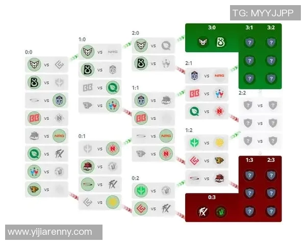深入分析CSGOV5战队的比赛节奏与战术布局