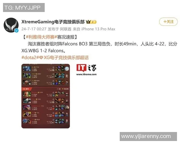 电竞数据电竞比分权威发布DOTA2最新速度实力榜单分析与解读